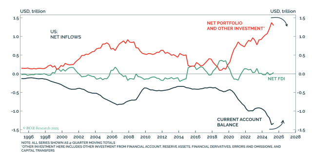 “鳄鱼咬合	”