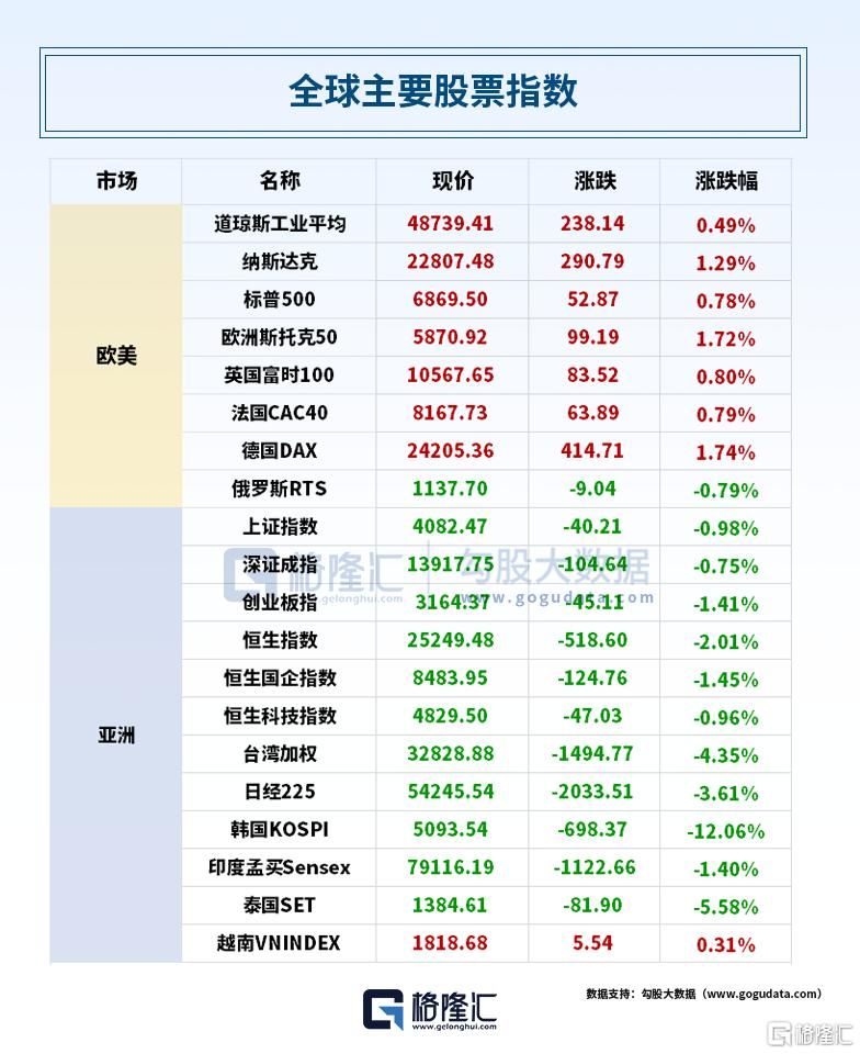 24小时环球政经要闻全览 | 3月5日