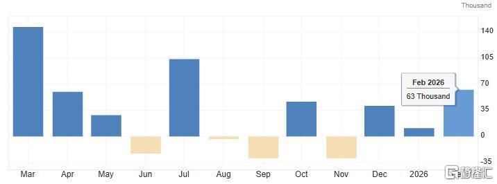 24小时环球政经要闻全览 | 3月5日